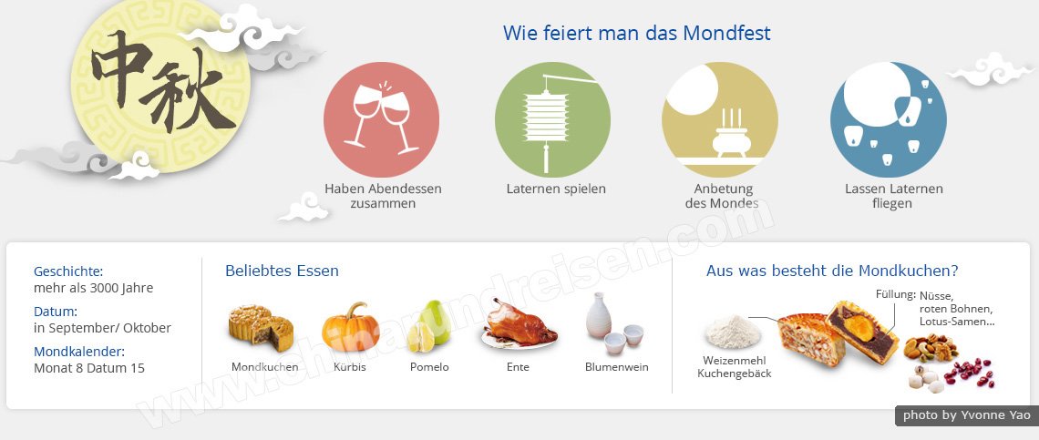 Mondfest 2017