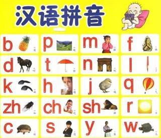 Chinesisches Alphabet - Pinyin