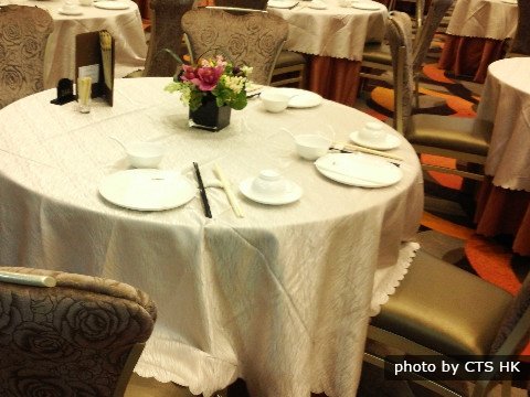 Chongqing Restaurants
