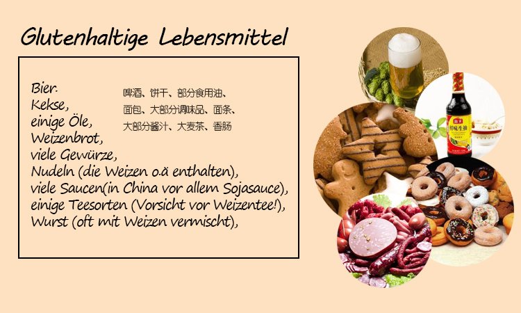 glutenhaltige Lebensmittel