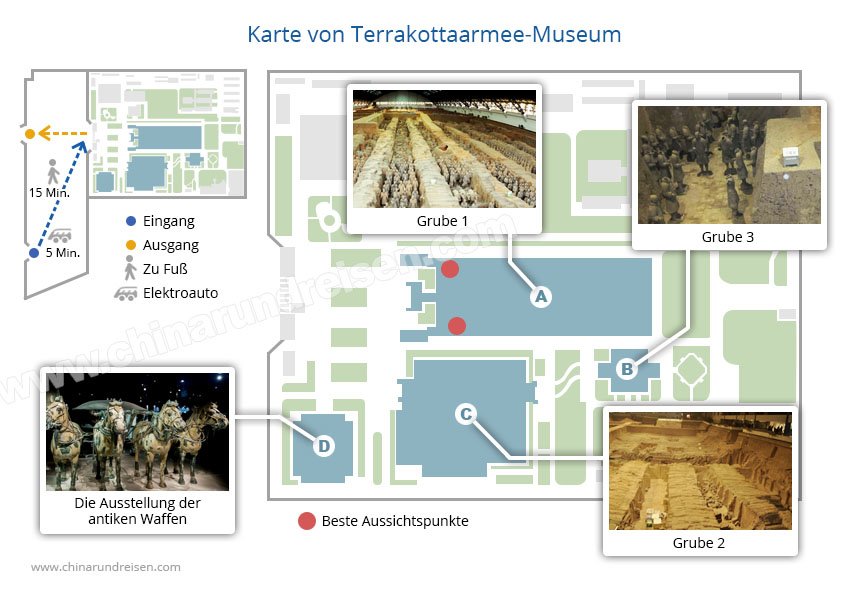 Landkarte von Terrakottaarmee Museum