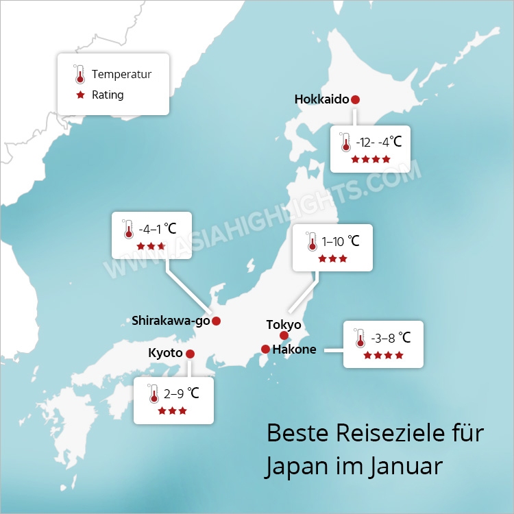 Japan Wetter Januar