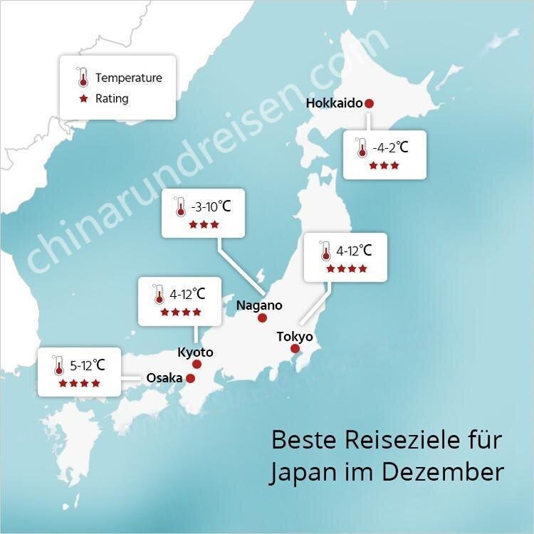 Japan Wetter Dezember