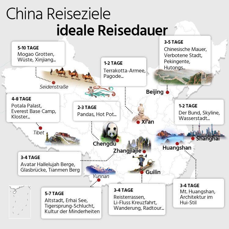 china reiseziele